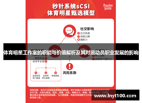 体育明星工作室的职能与价值解析及其对运动员职业发展的影响
